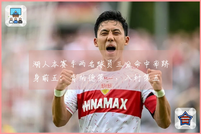 湖人本赛季两名球员三分命中率跻身前五：肯纳德第一，八村第五